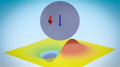 MIT discovery rewrites the rules for neutrons and materials .